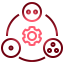 Functionality Inclusion