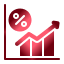 Yield Farming Fee