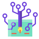 Smart Contract